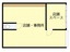 物件詳細